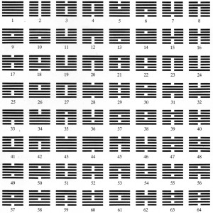 I Ching