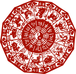 kínai asztrológia